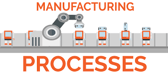 manufacturing process